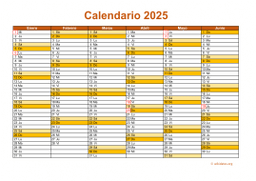 calendario anual 2025 09