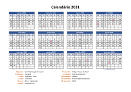 calendário anual 2031 04