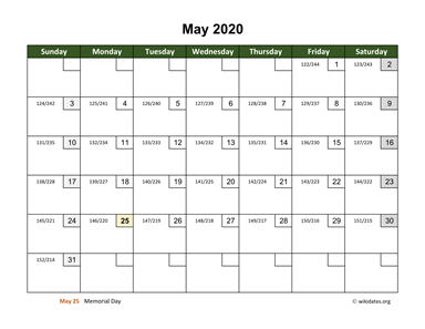 May 2020 Calendar with Day Numbers