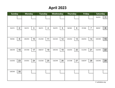 April 2023 Calendar with Day Numbers