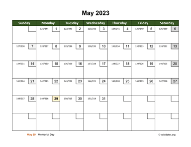 May 2023 Calendar with Day Numbers