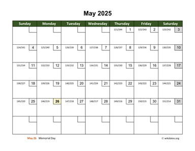 May 2025 Calendar with Day Numbers