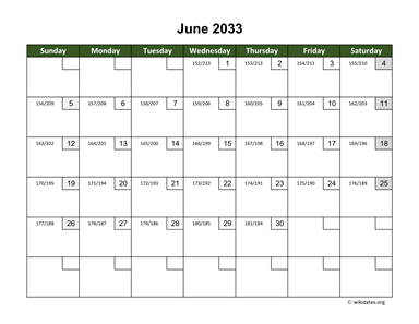 June 2033 Calendar with Day Numbers