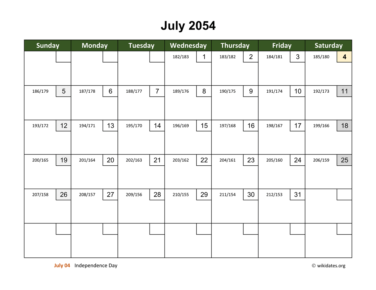 July 2054 calendar with day numbers wikidates