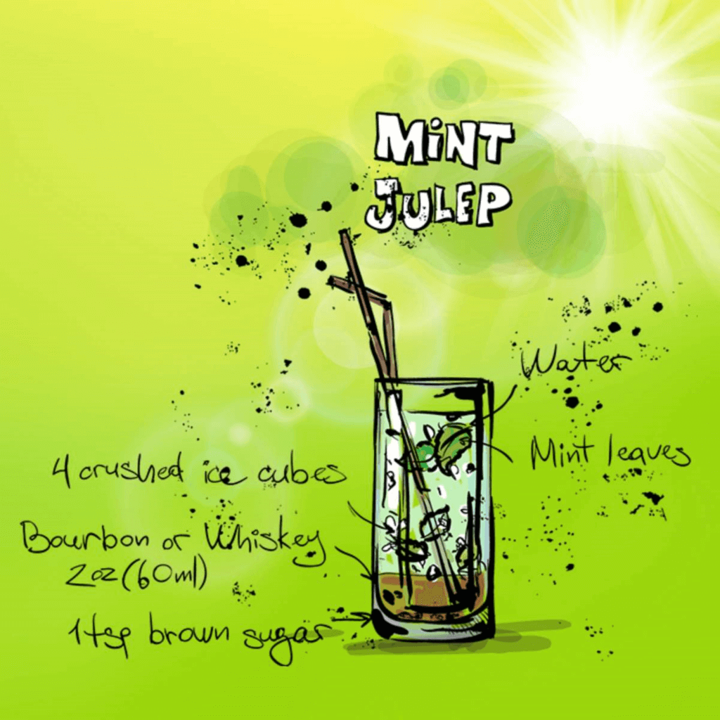 National Mint Julep Day (Thursday, May 30th, 2024)